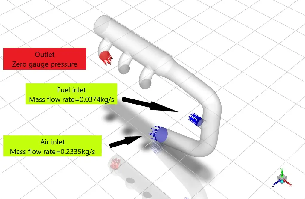 manifold
