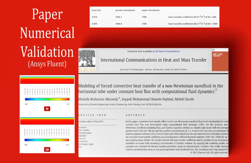 Forced Convection of a Non-Newtonian Nanofluid in Tube, Paper Numerical Validation