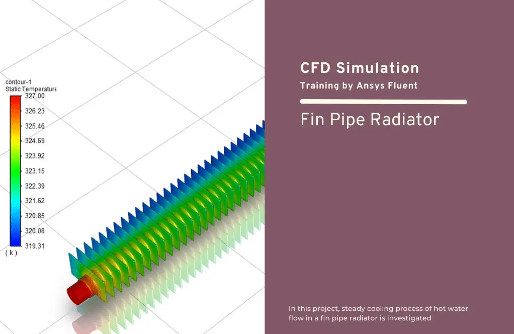 Fin Pipe Radiator, (CHT) Conjugated Heat Transfer CFD Simulation, ANSYS Fluent Training