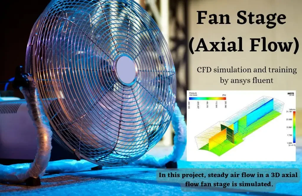 Fan Stage (Axial Flow) Aerodynamic Performance, ANSYS Fluent Training