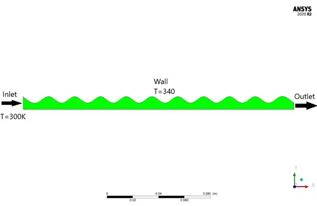 electric field