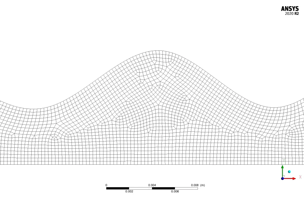 electric field