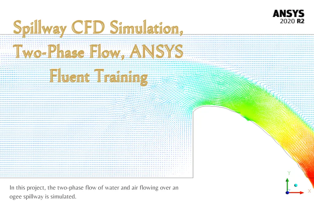 Spillway (2-D & Transient) CFD Simulation, Two-Phase Flow, ANSYS Fluent Training