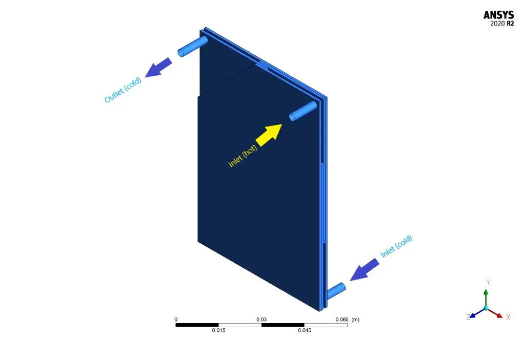 planar heat exchanger