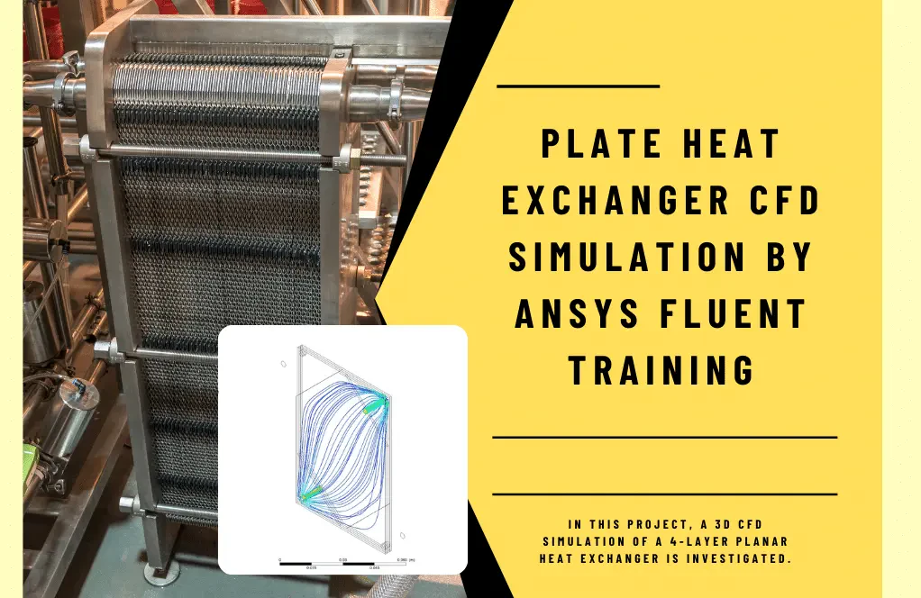 Plate Heat Exchanger CFD Simulation, ANSYS Fluent