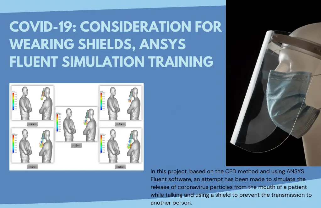 Covid-19: Consideration for Wearing Shields, ANSYS Fluent Simulation Training