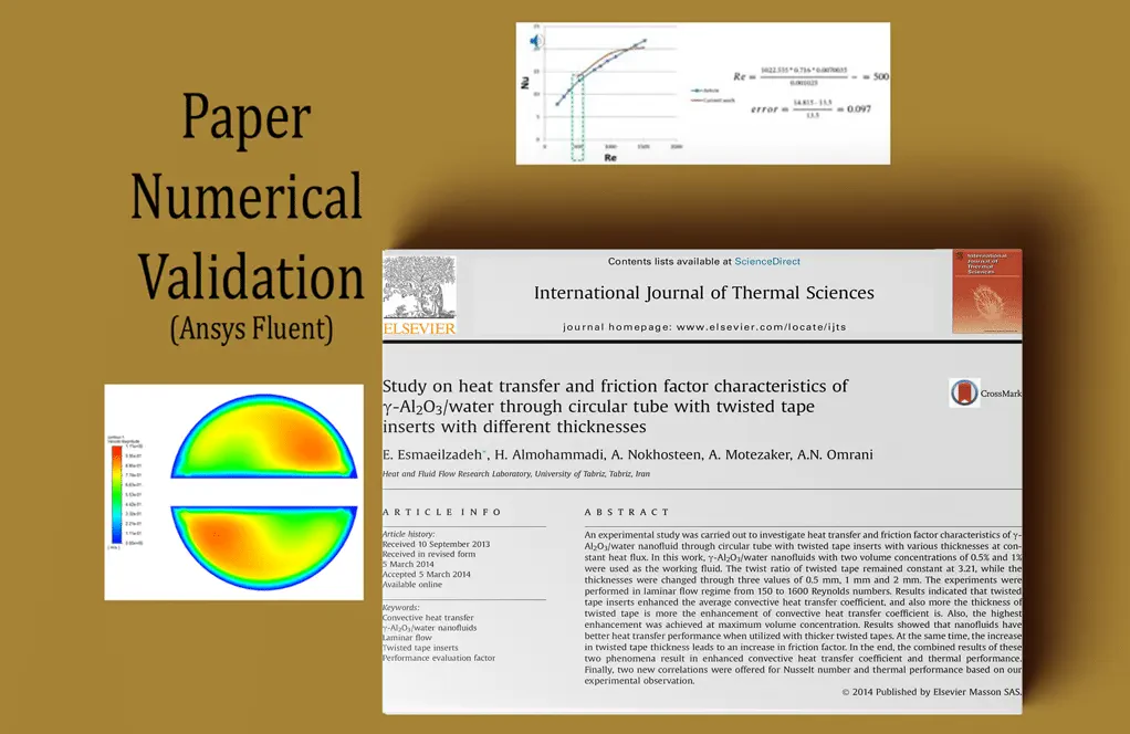 Nanofluid and Twisted Tape Inserts in a Tube, Validation