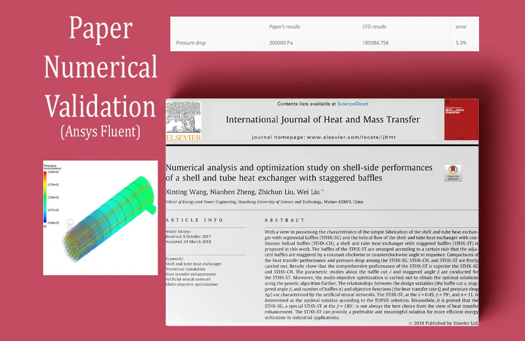 shell and tube with staggered baffles, Paper Validation