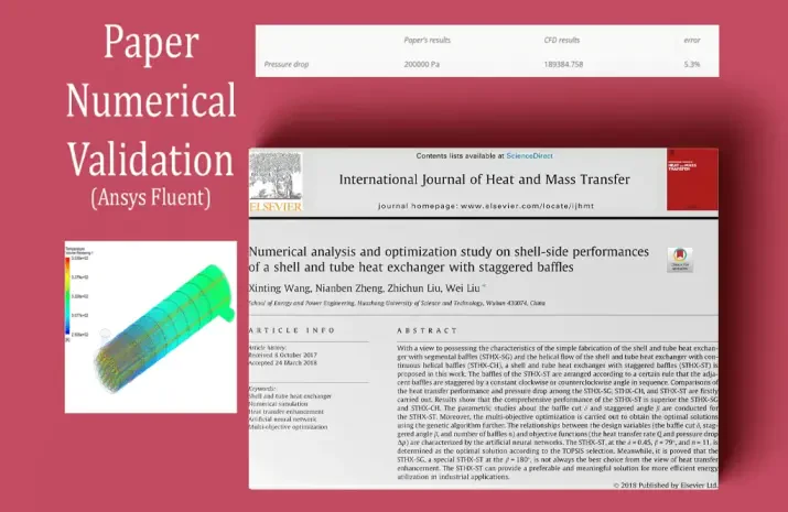 shell and tube with staggered baffles, Paper Validation