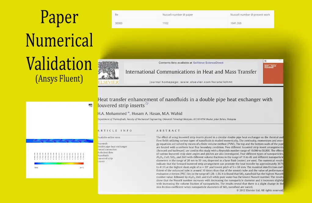 Nanofluid Heat transfer in Double Pipe Heat Exchanger, Paper Validation