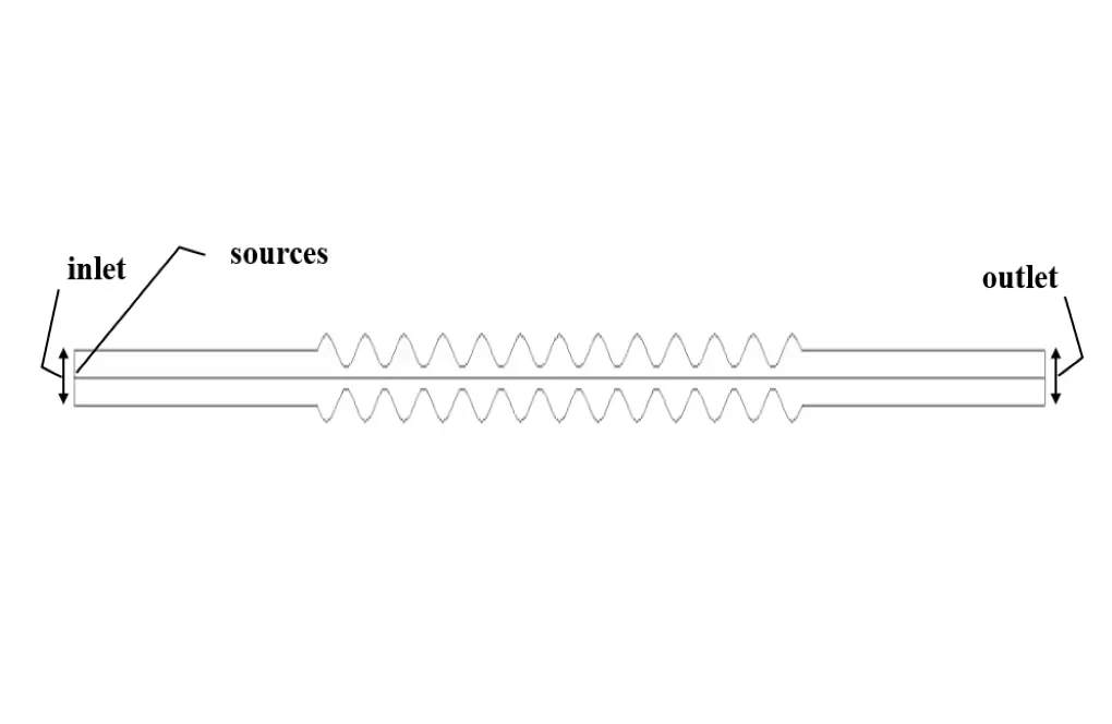 plate silencer
