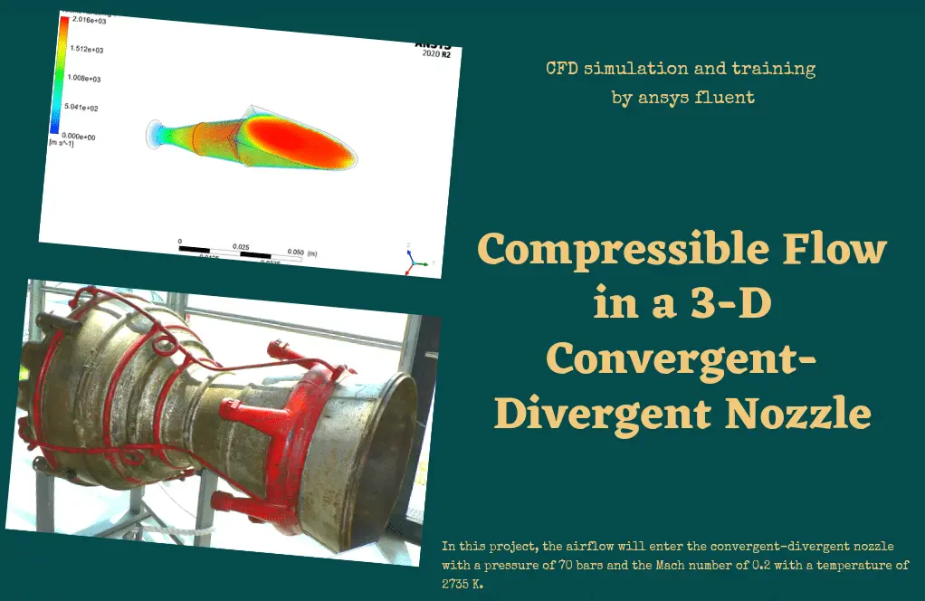 Compressible Flow in 3-D Convergent-Divergent Nozzle