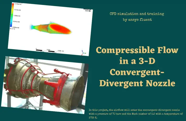 Compressible Flow in 3-D Convergent-Divergent Nozzle