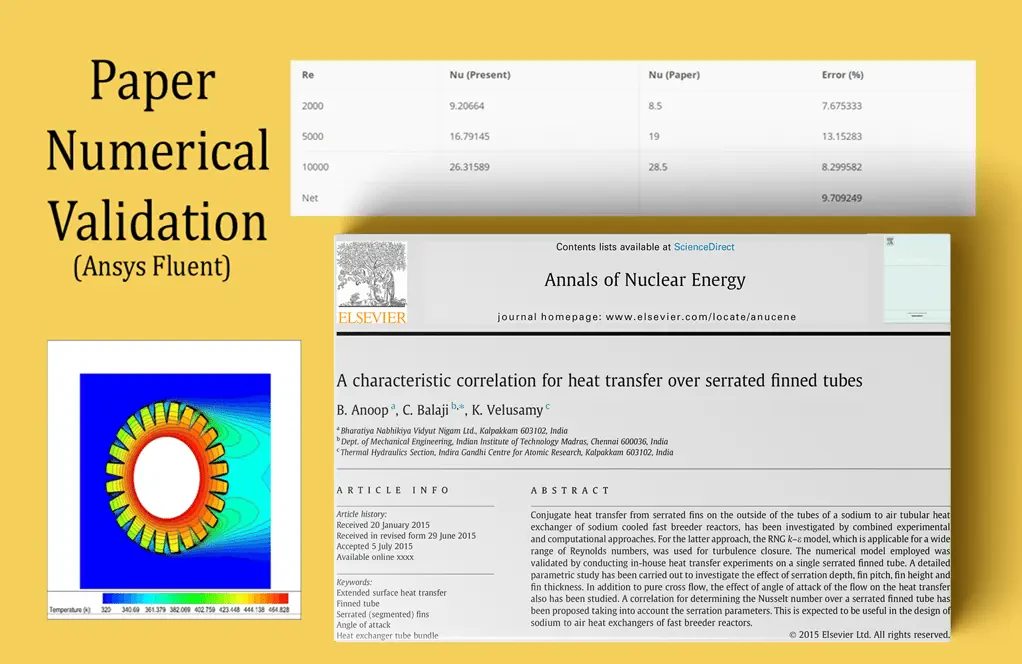 Heat Transfer on Serrated Finned Tube, Paper Validation