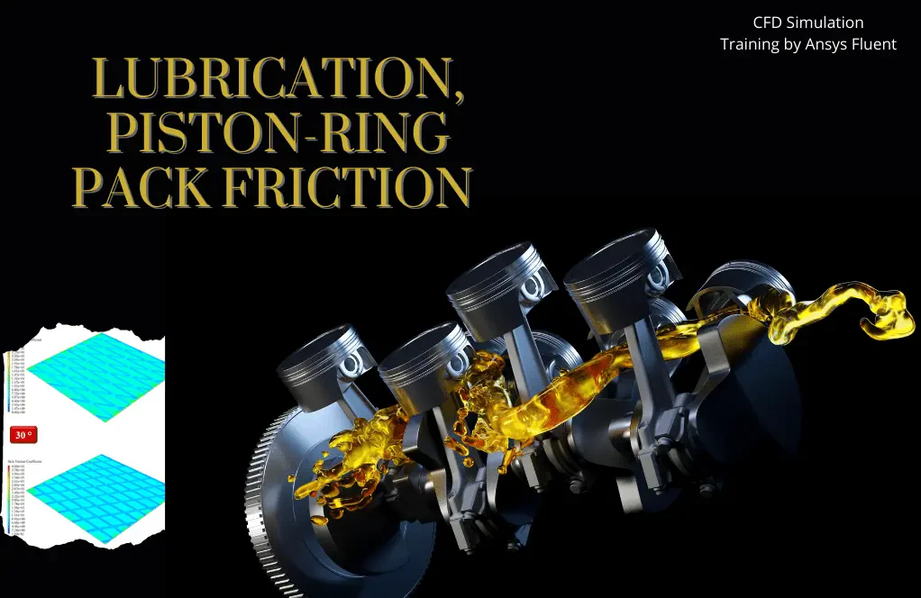 Lubrication, Piston-Ring Pack Friction (Moving Wall), ANSYS Fluent CFD Simulation Training