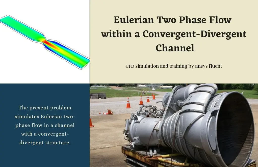 Eulerian Two Phase Flow within a Convergent-Divergent Channel, ANSYS Fluent
