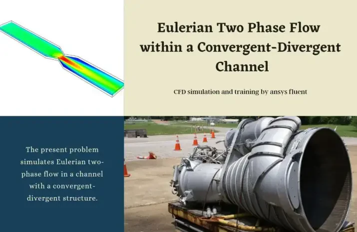 Eulerian Two Phase Flow within a Convergent-Divergent Channel, ANSYS Fluent