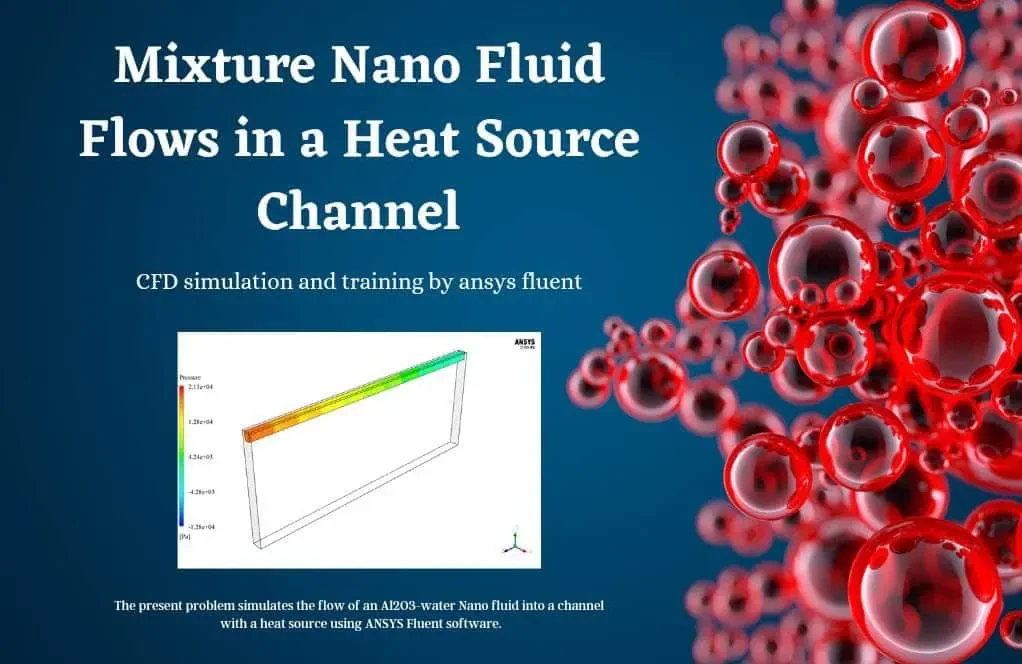 Nano Fluid in Heat Source Channel, Mixture Multiphase