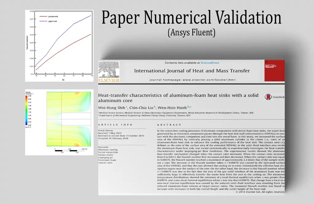 Non-Equilibrium Porous Aluminum Foam Heat Sink, Paper Validation