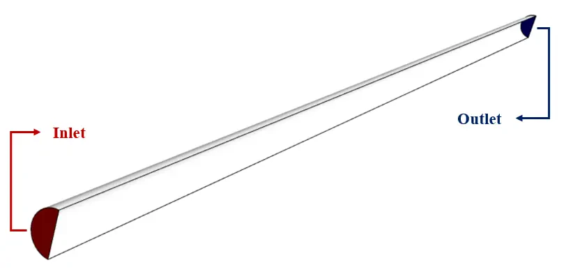 internal flow