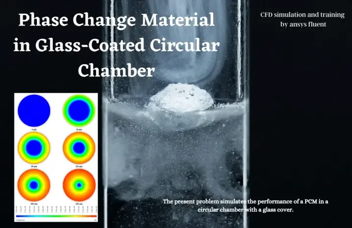 PCM in Glass-Coated Circular Chamber CFD Simulation