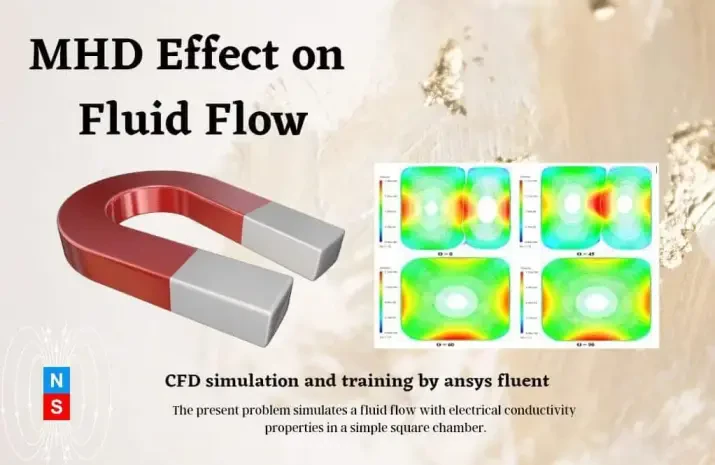 MHD Effect on Fluid Flow CFD Simulation, ANSYS Fluent Training