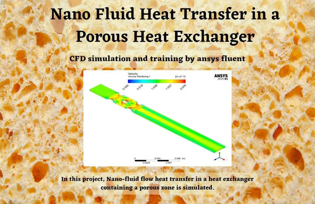 Nano Fluid Heat Transfer in a Porous Heat Exchanger