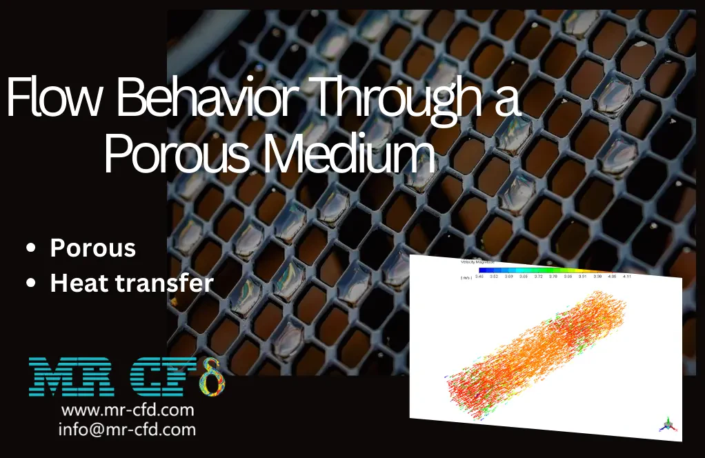Flow Behavior Passing Through a Porous Medium, ANSYS Fluent Training