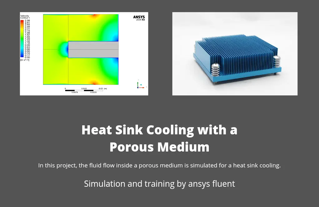 Heat Sink Cooling with a Porous Medium, ANSYS Fluent CFD Tutorial