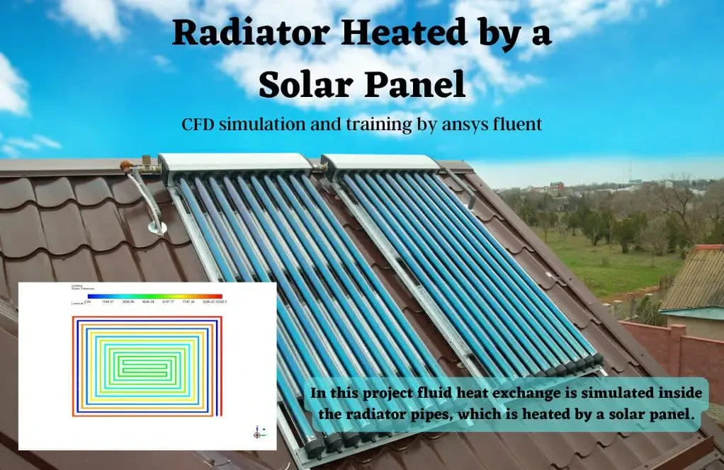 Radiator Heated by a Solar Panel CFD Simulation, ANSYS Fluent Training