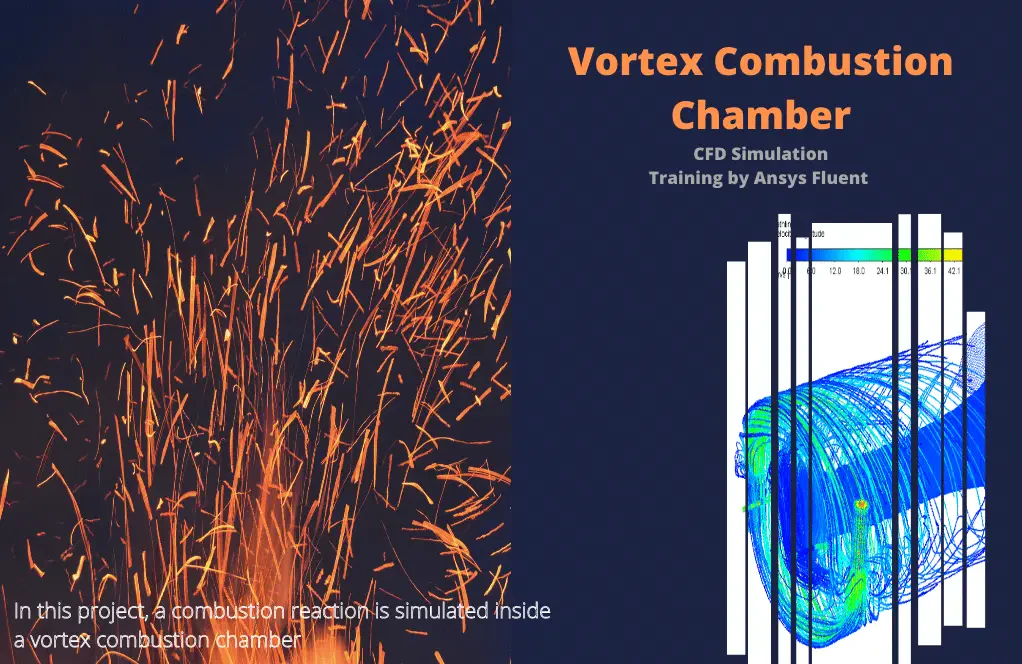 Vortex Combustion Chamber CFD Simulation, ANSYS Fluent Tutorial