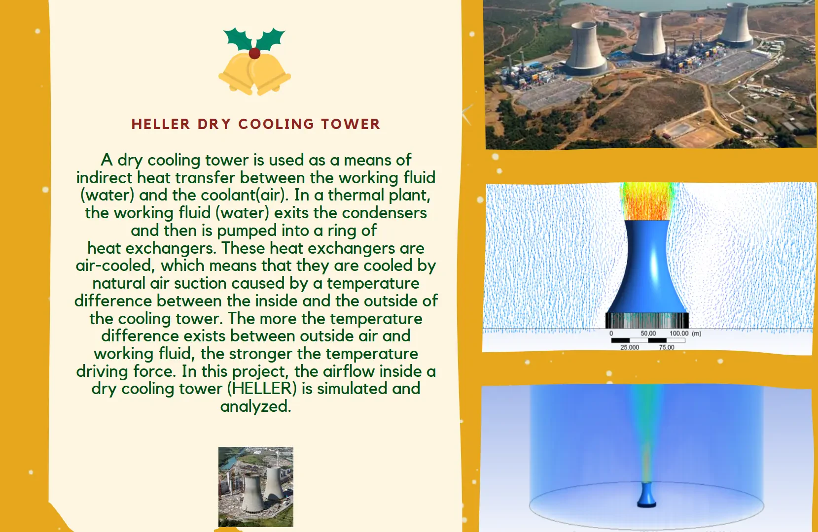 Heller Dry Cooling Tower CFD Simulation