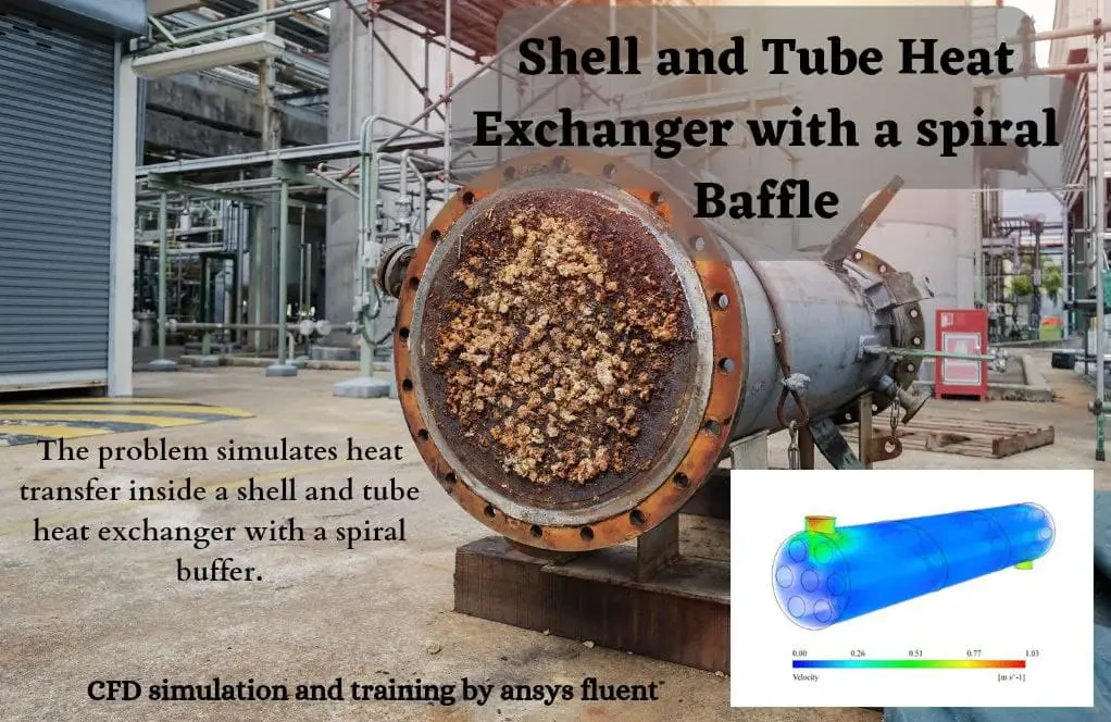 Shell and Tube Heat Exchanger with a spiral Baffle