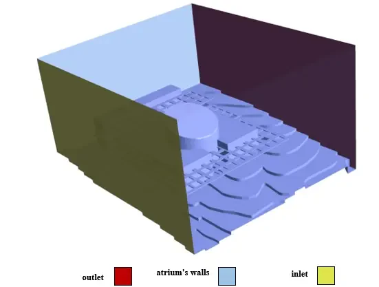 atrium