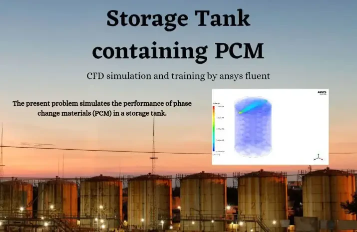 Storage Tank containing PCM CFD Simulation, ANSYS Fluent Tutorial