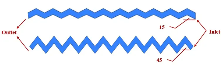 heat transfer