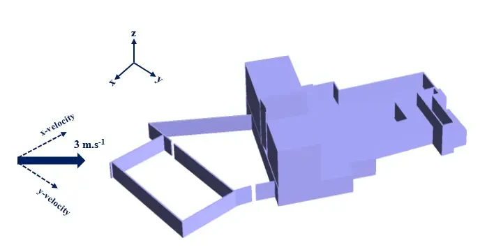 wind flow
