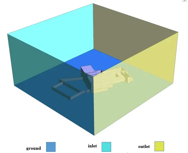 wind flow