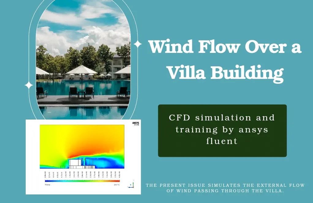 Wind Flow Over a Villa Building CFD Simulation