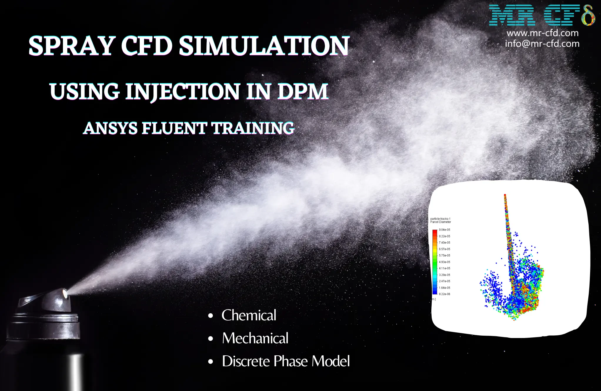 Spray CFD Simulation using Injection in DPM