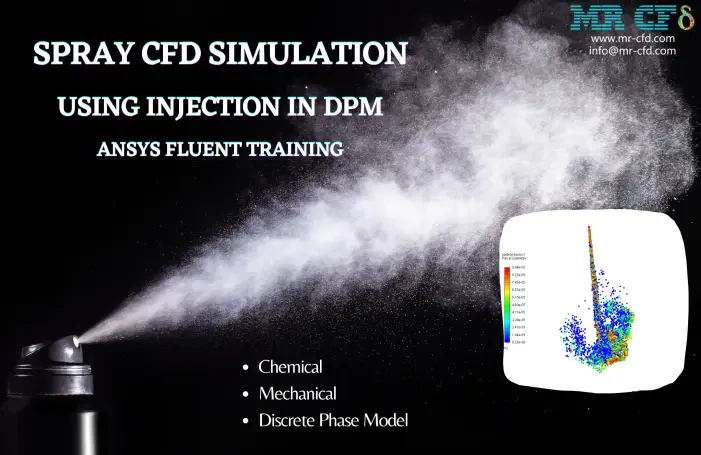 Spray CFD Simulation using Injection in DPM