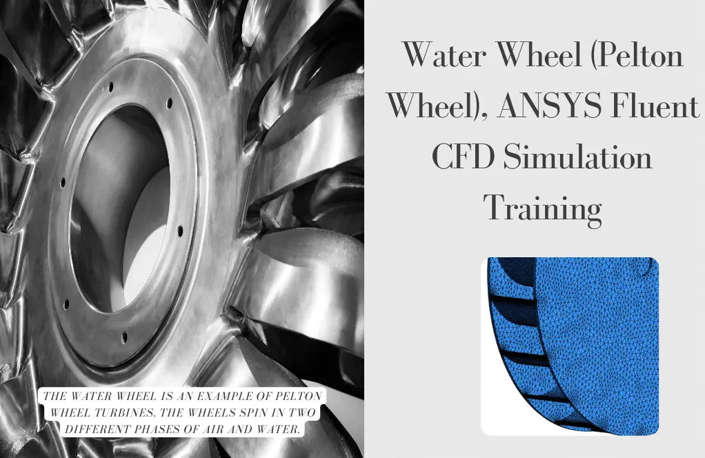Water Wheel CFD Simulation Training by ANSYS Fluent