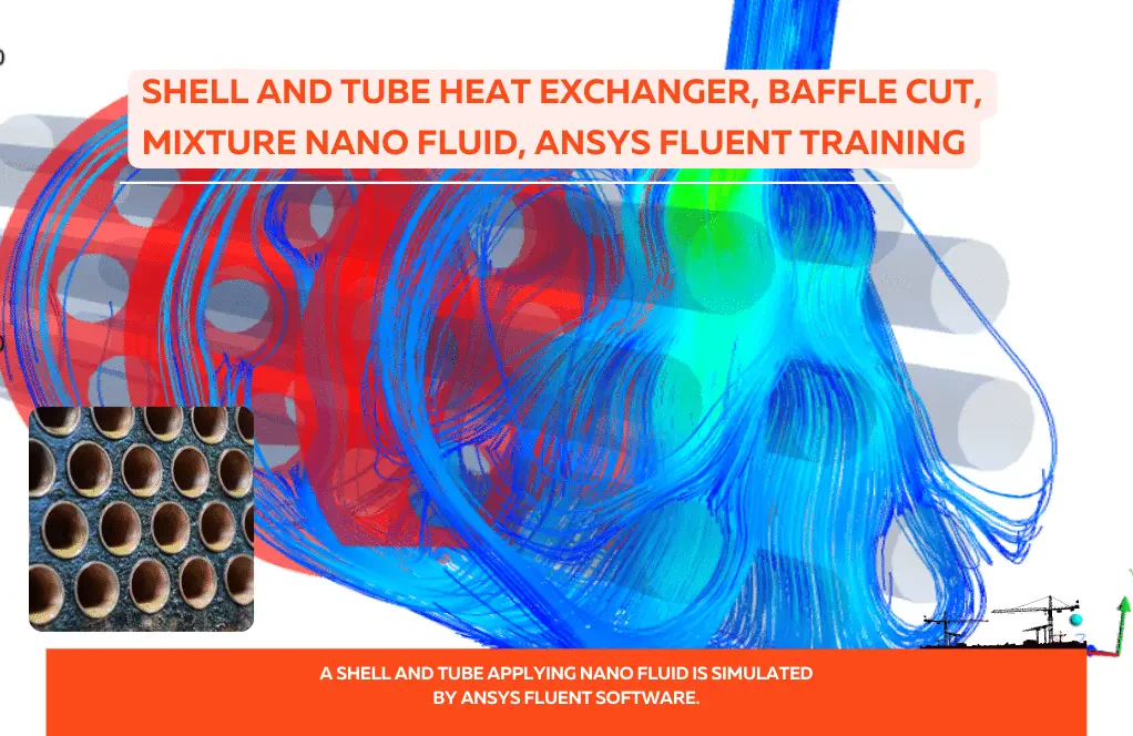 Heat Exchanger with Baffle Cut and Mixture Nano Fluid
