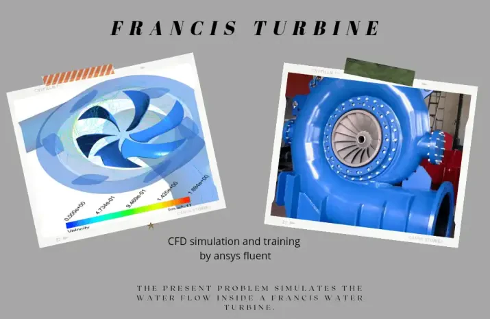 Francis Turbine, ANSYS Fluent CFD Simulation Training