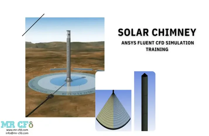 Solar Chimney ANSYS Fluent CFD Simulation Training
