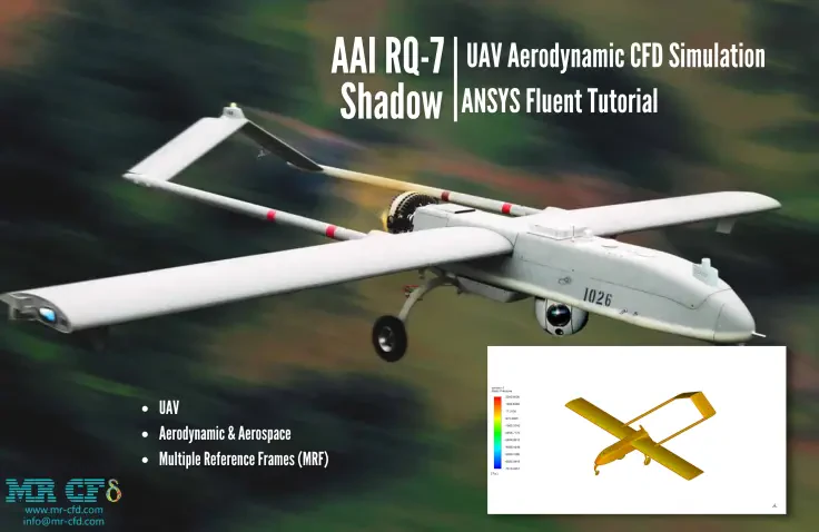 RQ-7 UAV Simple Aerodynamic Analysis: CFD Simulation by ANSYS Fluent