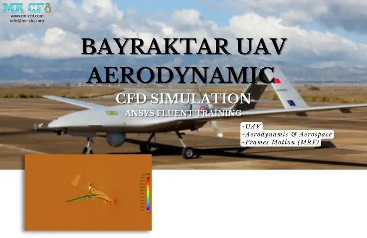 Bayraktar UAV Simple Aerodynamic Analysis: CFD Simulation by ANSYS Fluent