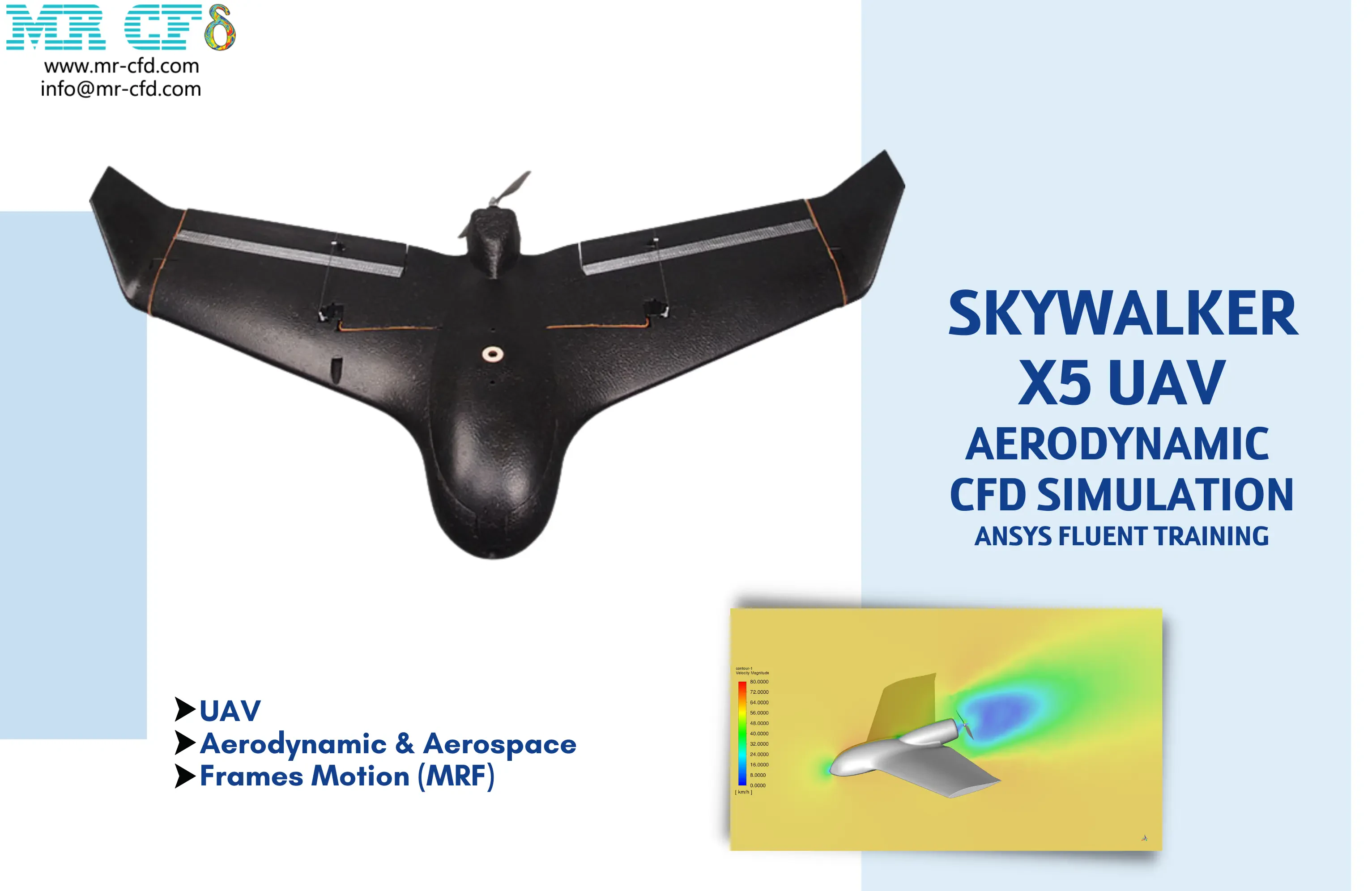 Skywalker-X5 UAV(Drone) Simple Aerodynamic Analysis: CFD Simulation by ANSYS Fluent