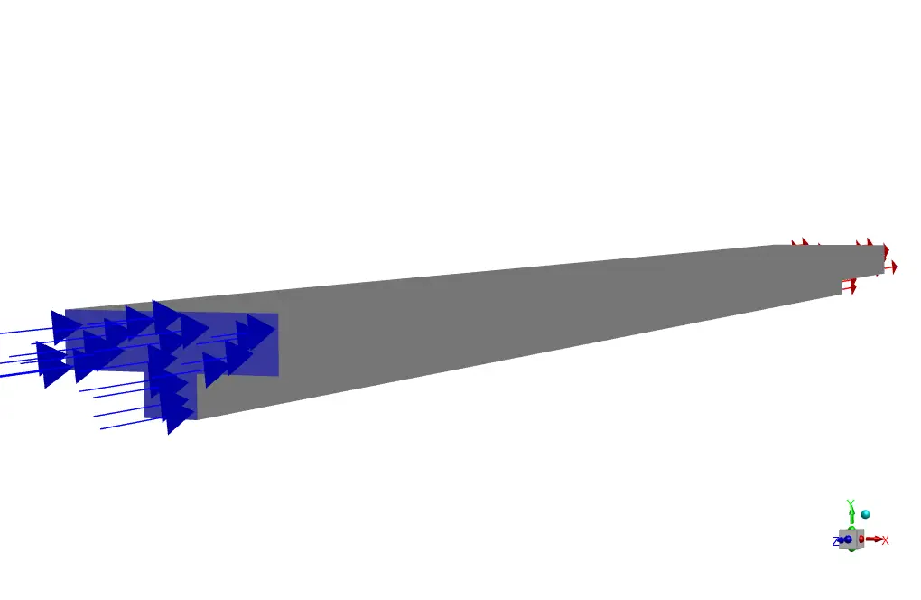 open channel
