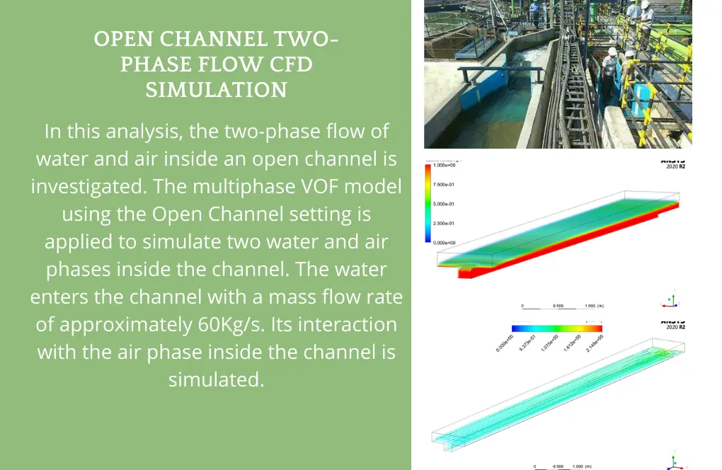 Open Channel Flow (Two-Phase) CFD Simulation, ANSYS Fluent Training